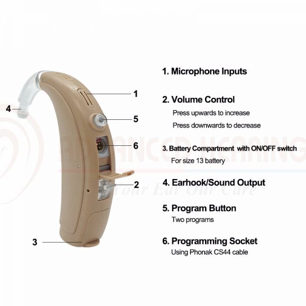 Phonak Baseo Q5-SP 2 Channel Fully Digital Programmable Hearing Aid in Bangladesh